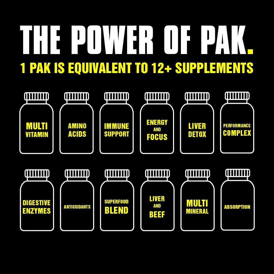Animal Pak