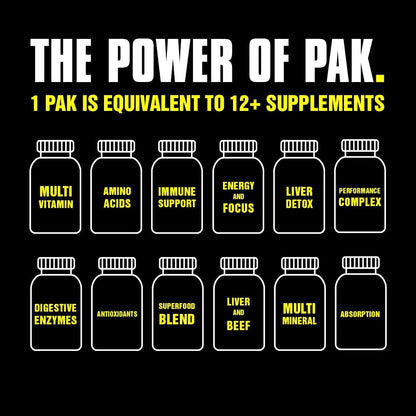 Animal Pak